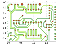 Pcb milling software freeware